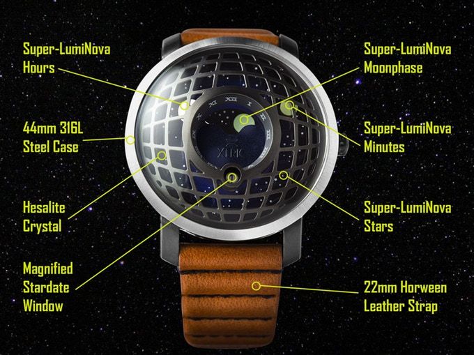 Космические часы Trappist-1 Moonphase